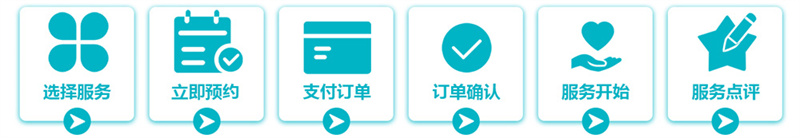馬來(lái)西亞阿兒法助*孕中心(圖1) 馬來(lái)西亞阿兒法助*孕中心(圖1)