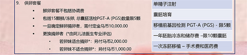 馬來(lái)西亞阿兒法助*孕中心(圖4) 馬來(lái)西亞阿兒法助*孕中心(圖4)