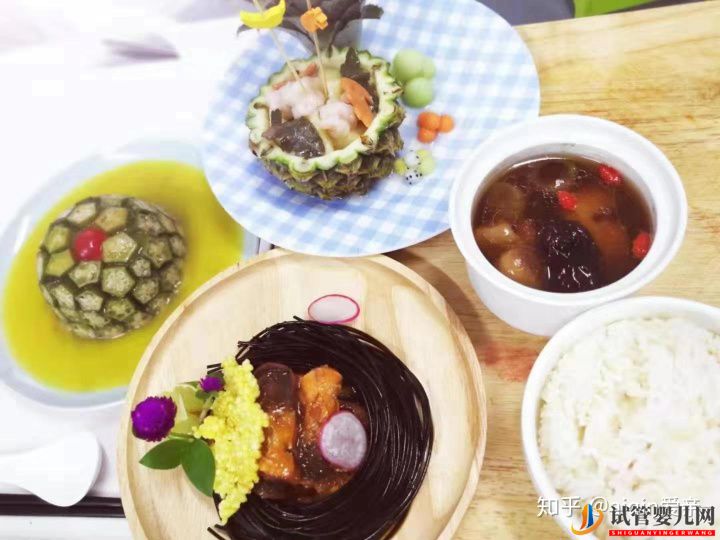 最完整的泰國試管流程時間表(圖9) 最完整的泰國試管流程時間表(圖9)