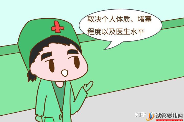 輸卵管堵塞想做試管嬰兒,拿到結果后我哭了(圖5)