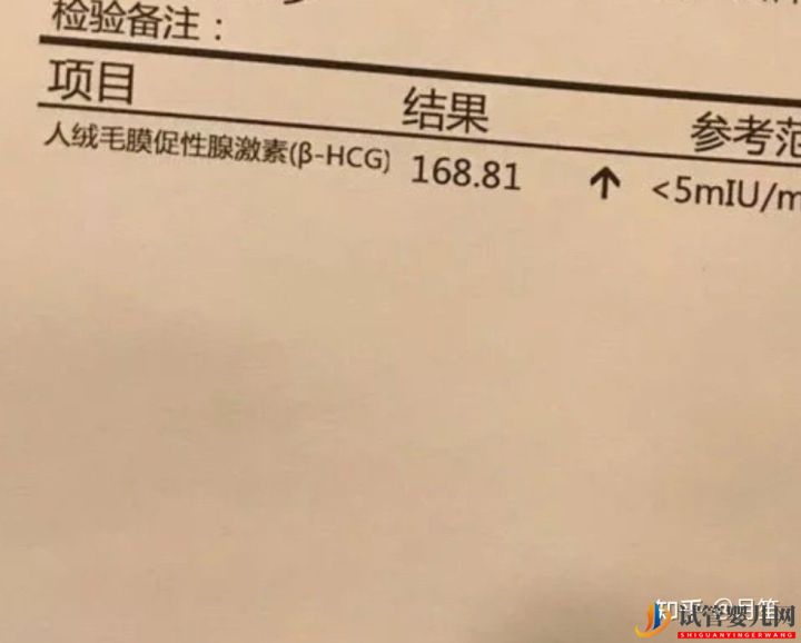 第三代試管流程全分解——干貨超詳細!(圖1)