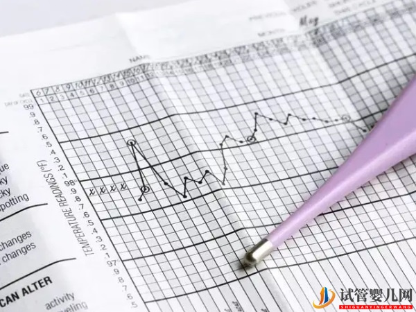 amh0.06快絕經了，想懷孕做試管并非最后選擇(圖2)