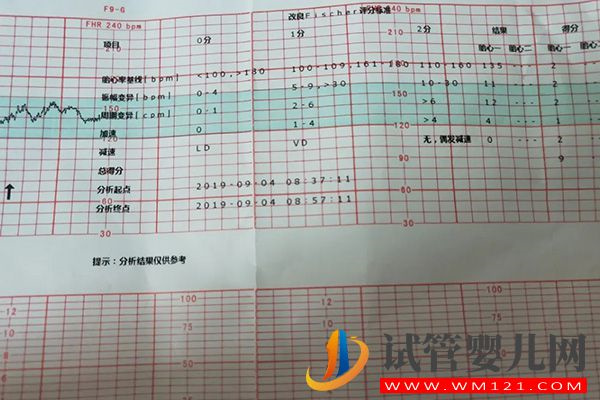 血常規五項看地貧方法詳解，MCV和MCH指標是主要參考值(圖3)
