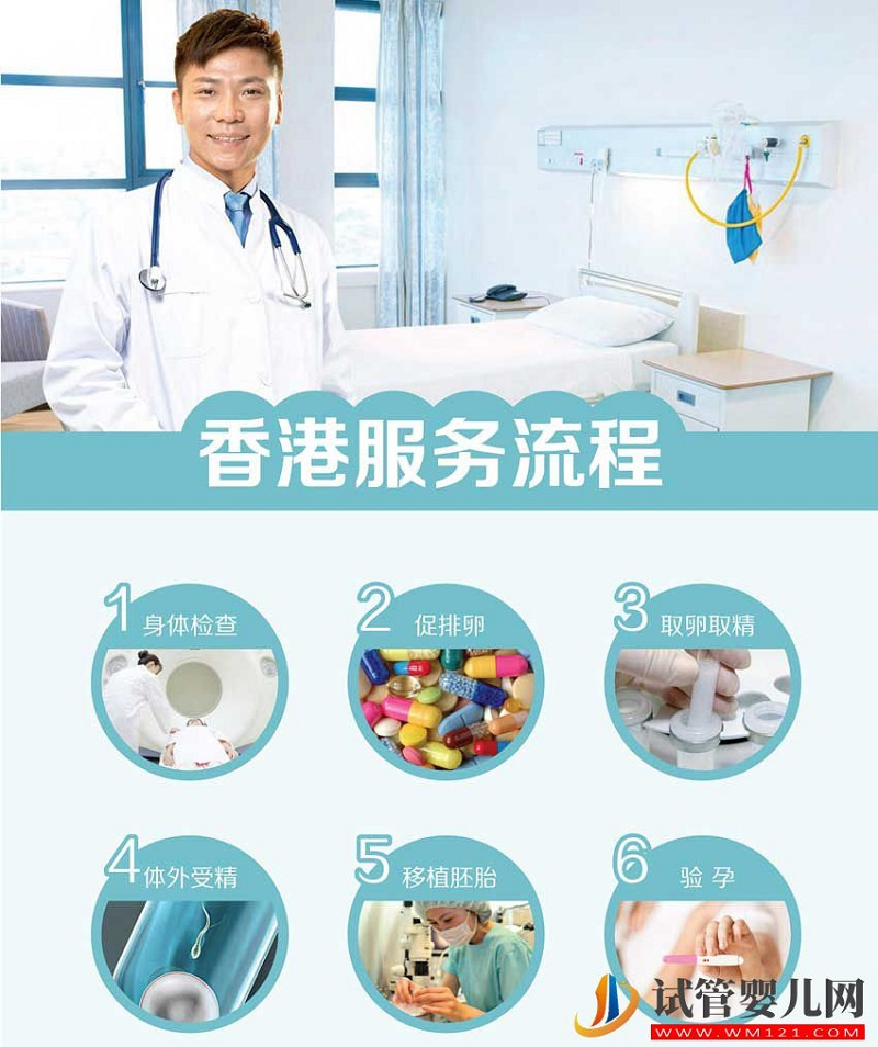 香港試管嬰兒技術具有哪些優勢？(圖2)
