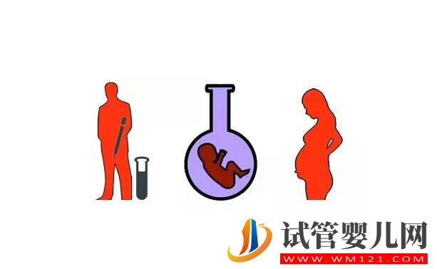 人工授精和試管嬰兒的區(qū)別及手術(shù)費(fèi)用是多少?(圖1) 和田人工授精和試管嬰兒的區(qū)別及手術(shù)費(fèi)用是多少?(圖1)
