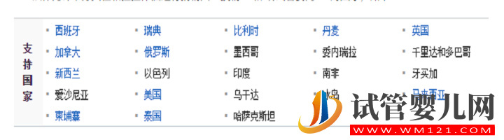 泰國(guó)試管嬰兒A卵B懷詳情解析,孩子落戶需重視！(圖1)