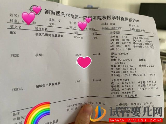 試管鮮胚移植懷孕后hcg正常值對(duì)照表是怎樣的？(圖1)