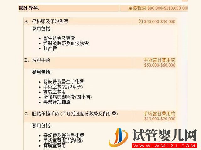 香港私立醫(yī)院試管嬰兒價目表明細(xì)？(圖1)