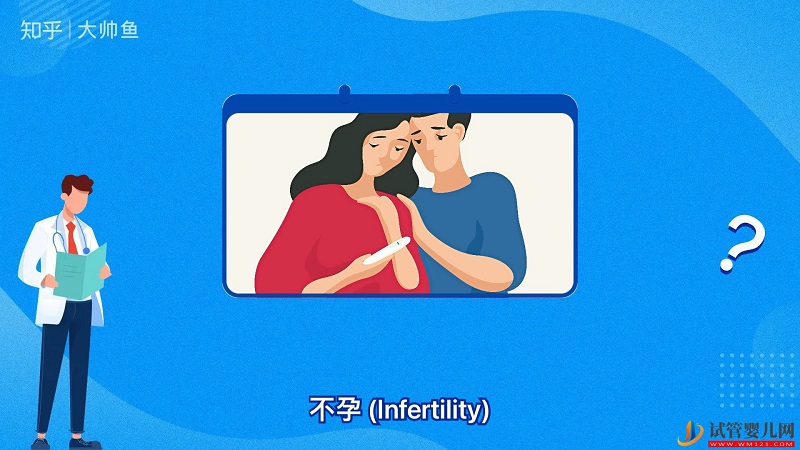 什么是不孕不育(圖1) 什么是不孕不育(圖1)